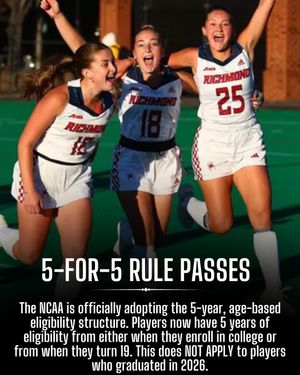 Image post by @thefhockeyanalyst on Instagram