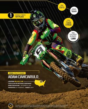 Image post by @racerxonline on Instagram