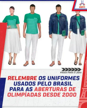 Image post by @espnbrasil on TikTok