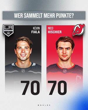 Image post by @NHLde on Twitter/X