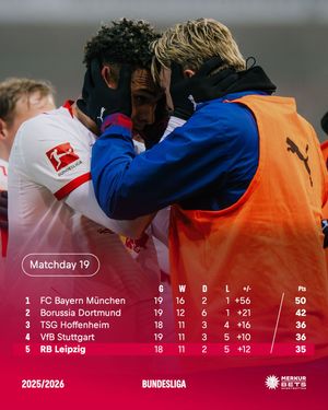 Image post by @rbleipzig on Instagram