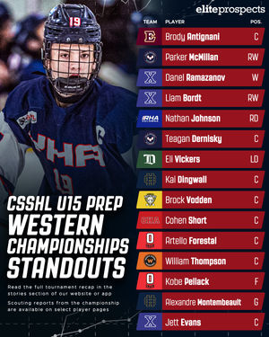 Image post by @eliteprospectshockey on Instagram