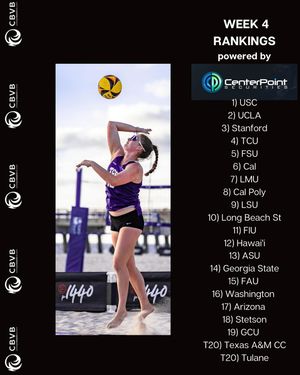 Image post by @collegebeachvb on Instagram