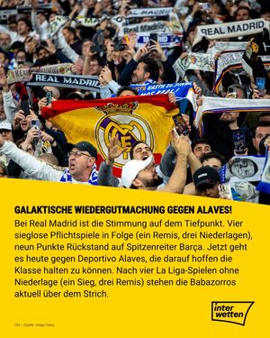 Image post by @interwetten on Instagram