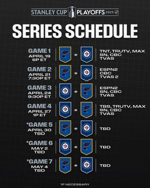 Image post by @NHL on Twitter
