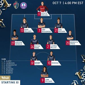 Image post by @thenccourage on Instagram