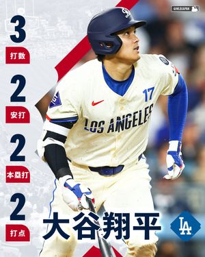 Image post by @mlbjapan on Instagram
