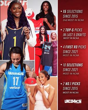 Image post by @gamecockwbb on Instagram