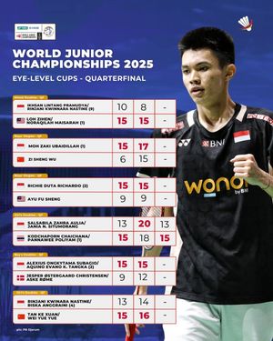 Image post by @bolalobbadminton on Instagram