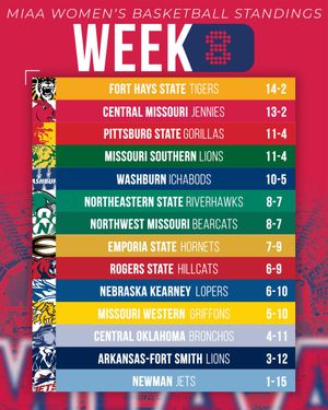 Image post by @TheMIAA on Twitter