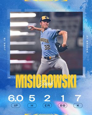 Image post by @Brewers on Twitter