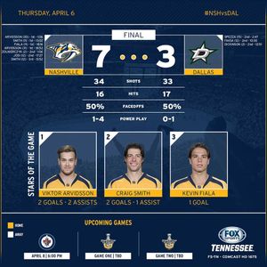 Image post by @predsnhl on Instagram
