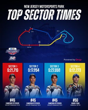 Image post by @motoamerica on Instagram