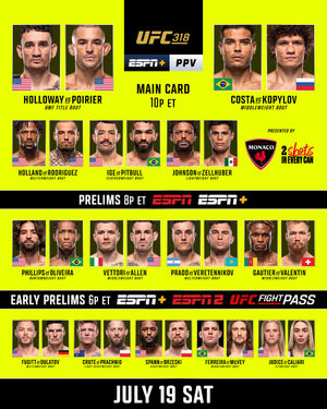 Image post by @ufc on Instagram