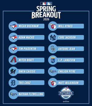 Image post by @bluejaysacademy on Instagram