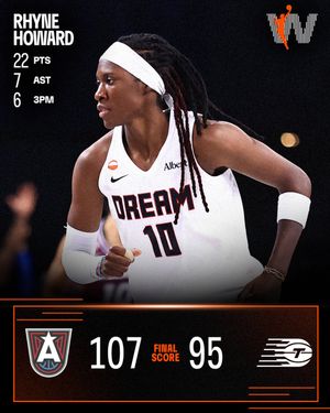 Image post by @WNBA on Twitter