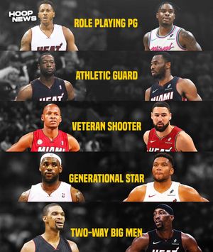 Image post by @5reasonssports on Instagram