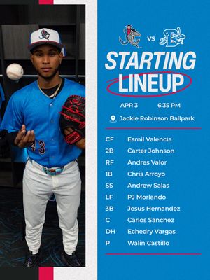 Image post by @gohammerheads on Instagram