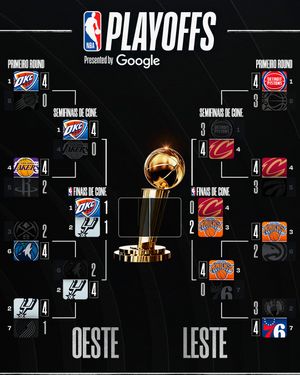 Image post by @nbabrasil on Instagram