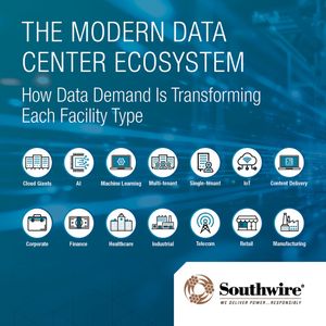 Image post by @southwire on Instagram