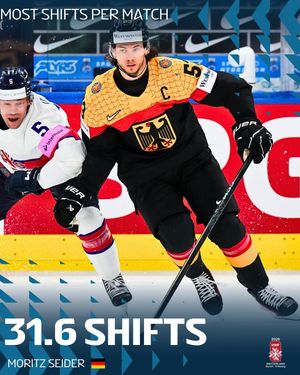 Image post by @iihfmen on Instagram