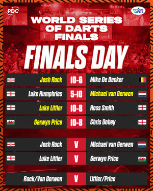 Image post by @officialpdc on Instagram