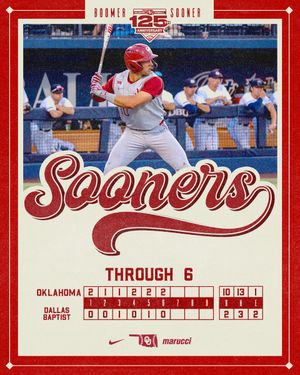 Image post by @OU_Baseball on Twitter