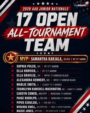 Image post by @prepvolleyball on Instagram