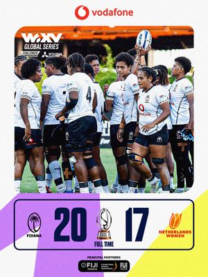 Image post by @fijirugbyunion on Instagram