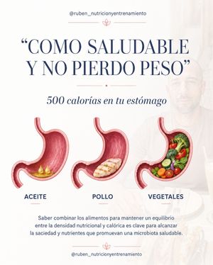 Image post by @ruben_nutricionyentrenamiento on Instagram