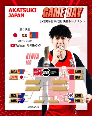 Image post by @japan_basketball on Instagram