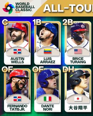 Image post by @mlbtaiwan on Instagram