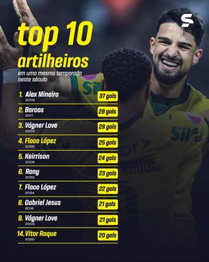 Image post by @sportv on Instagram