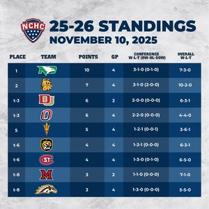 Image post by @thenchc on Instagram