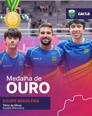 Text post by @timebrasil on Twitter/X