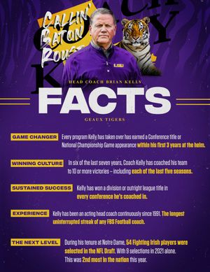 Image post by @LSUFBrecruiting on Twitter