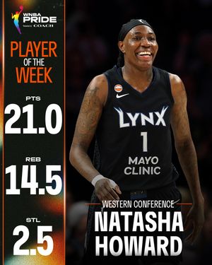 Image post by @wnba on Instagram