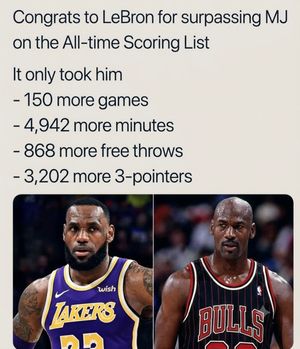 Image post by @undrafted.sports on Instagram