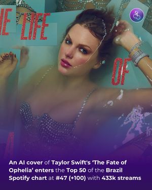 Image post by @popbase on Instagram