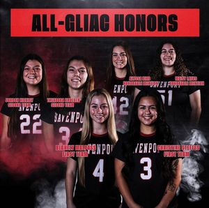 Image post by @du_wlacrosse on Instagram