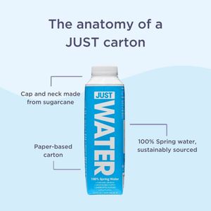 Image post by @just on Instagram