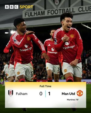 Image post by @BBCSport on Twitter
