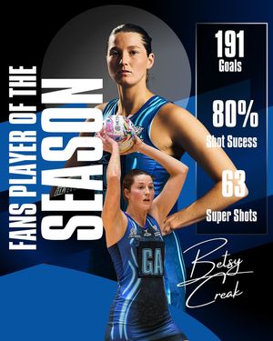 Image post by @birminghampanthersnetball on Instagram