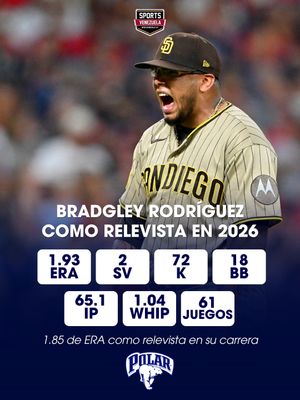 Image post by @sports_venezuela on Instagram