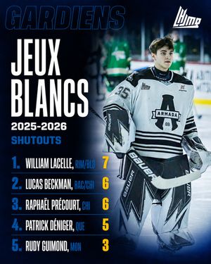 Image post by @lhjmq_qmjhl_ on Instagram