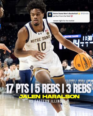Image post by @indyheatgymrats on Instagram