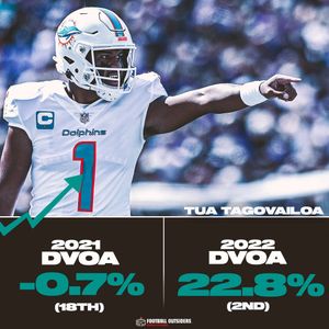 Image post by @fboutsiders on Twitter
