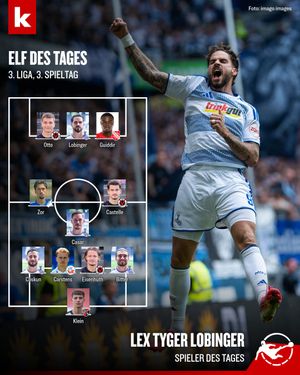 Image post by @kicker on Instagram