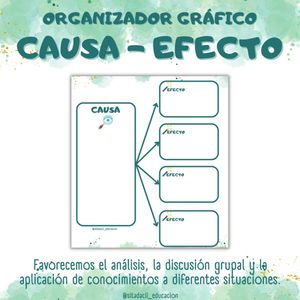 Image post by @sitadacil_educacion on Instagram