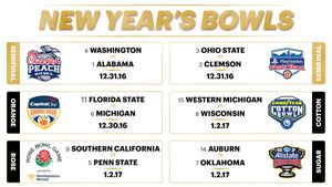 Image post by @CFBPlayoff on Twitter